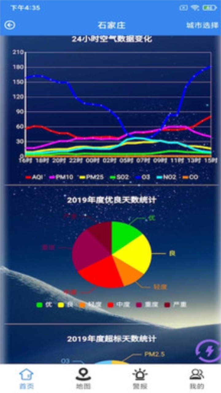 中洁环境