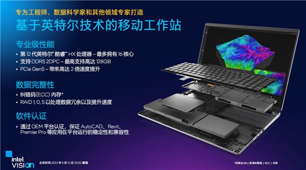 笔记本喜迎5GHz 16核心！Intel发布12代酷睿HX：一性能提升111％