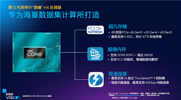 笔记本喜迎5GHz 16核心！Intel发布12代酷睿HX：一性能提升111％
