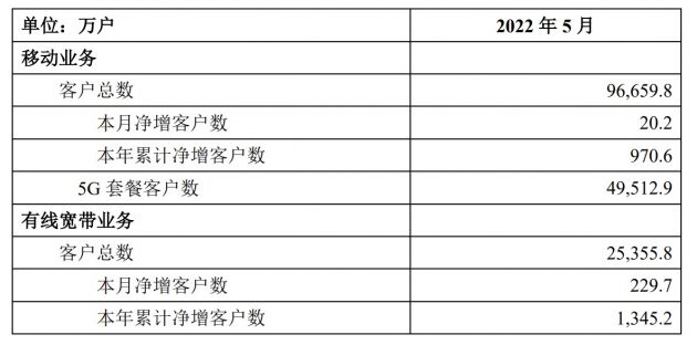 QQ图片20220620171144