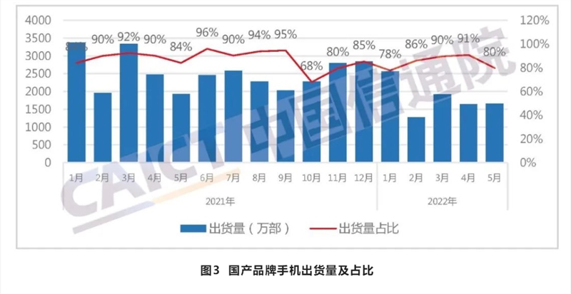 QQ截图20220620230604.png