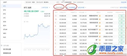 pig币官网正版手机网址 pig币app最新版下载2022-第8张图片-芝麻交易所下载