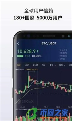 ok交易所app下载安装_ok交易平台app下载链接-第3张图片-芝麻交易所下载