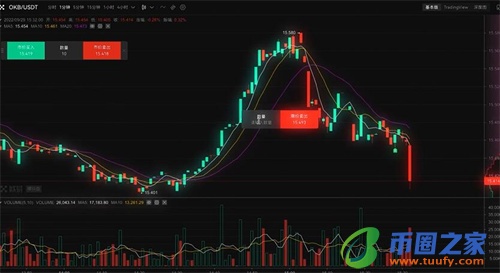 易欧app下载安装包v6.1.6 易欧平台app官网下载最新版-第3张图片-芝麻交易所下载