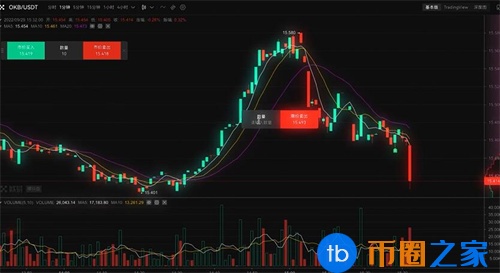 芝麻交易所交易所app官方下载 芝麻交易所v6.1.50官网最新版安装包-第5张图片-芝麻交易所下载