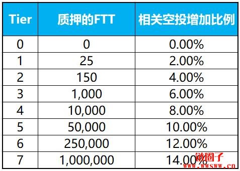 bibox（bibox交易所app下载最新版）-第15张图片-芝麻交易所下载