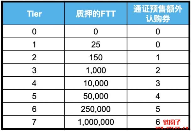 bibox（bibox交易所app下载最新版）-第19张图片-芝麻交易所下载