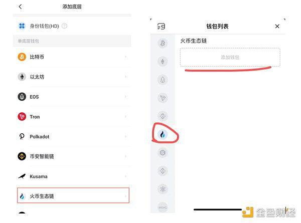 怎么在Mdex上买卖BAG?BASIS GOLD交易教程-第1张图片-芝麻交易所下载