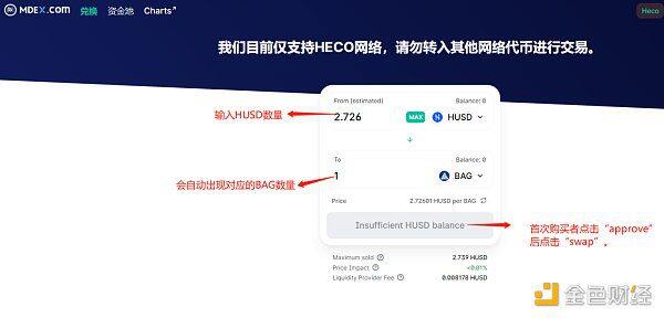 怎么在Mdex上买卖BAG?BASIS GOLD交易教程-第6张图片-芝麻交易所下载