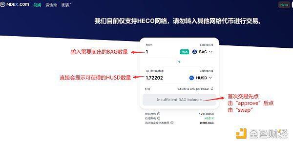 怎么在Mdex上买卖BAG?BASIS GOLD交易教程-第8张图片-芝麻交易所下载