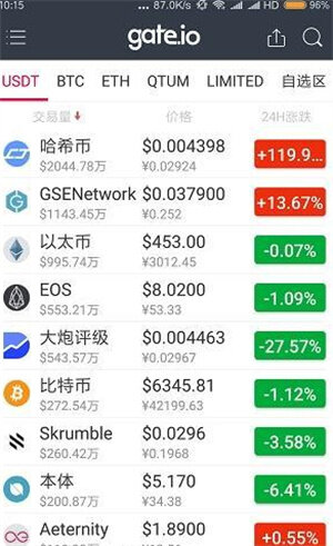 比特儿交易平台下载-比特儿交易平台安卓版下载v1.0.5-第2张图片-芝麻交易所下载
