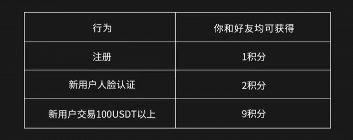 芝麻交易所下载_芝麻交易所交易所下载_芝麻交易所ok官网-第2张图片-芝麻交易所下载