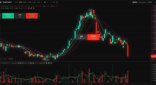 芝麻交易所交易所app官方下载 芝麻交易所易交易所官网app下载-第13张图片-芝麻交易所下载