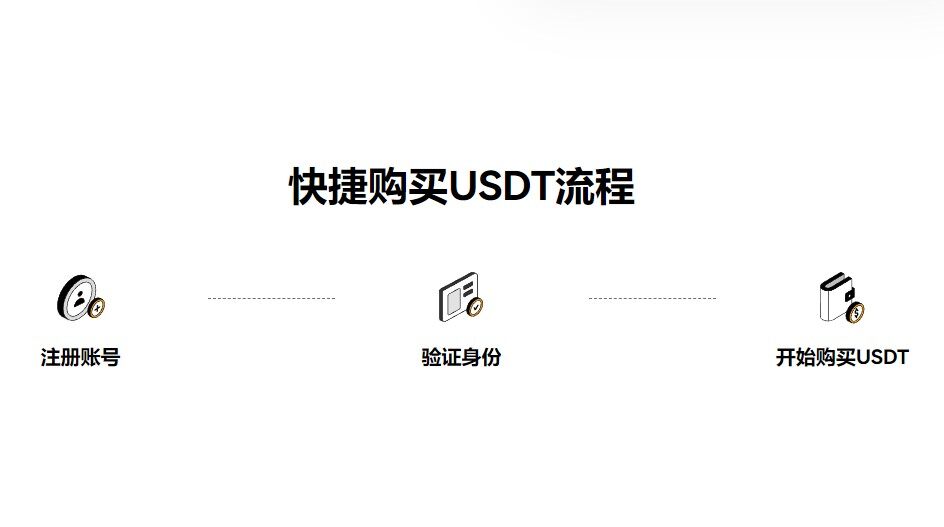【芝麻交易所易ok交易软件下载】芝麻交易所虚拟快捷买币平台v7.5.4下载-第4张图片-芝麻交易所下载