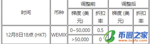 ok交易所app测试版下载_ok交易平台下载2023最新版-第8张图片-芝麻交易所下载