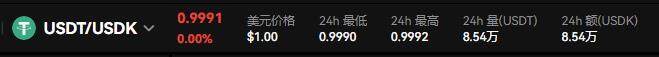 1个USTD值多少钱?USTD最新价格是多少今日行情-第1张图片-芝麻交易所下载