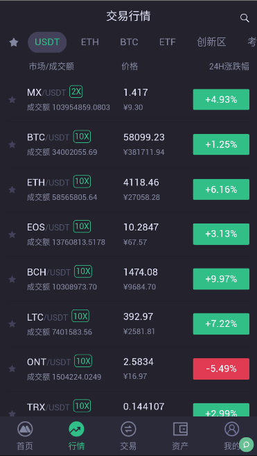 mc最新版本下载_mc交易平台官网版下载v6.0.42-第3张图片-芝麻交易所下载