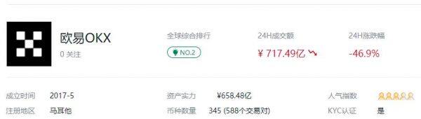 鸥易app是什么交易平台？鸥意ok是什么软件安全吗-第1张图片-芝麻交易所下载