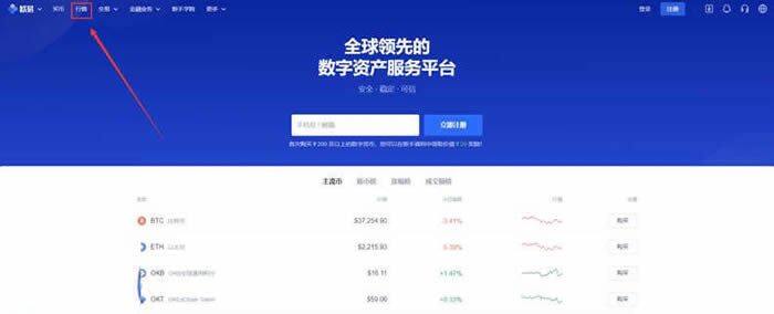 TUSD币哪个交易所能买?TUSD币买入和交易操作步骤教程-第1张图片-芝麻交易所下载