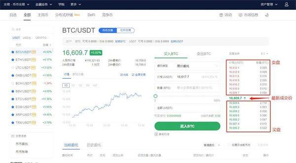 ok安卓版下载官网v6.1.2_ok芝麻交易所币币交易流程-第10张图片-芝麻交易所下载