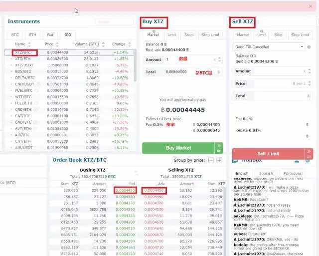 Hitbtc注册充值提现教程图文分享？Hitbtc交易平台怎么样？-第6张图片-芝麻交易所下载