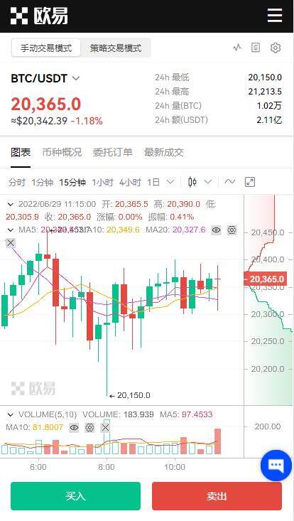芝麻交易所官方app哪个是真的？芝麻交易所ok交易所官网是多少？-第5张图片-芝麻交易所下载
