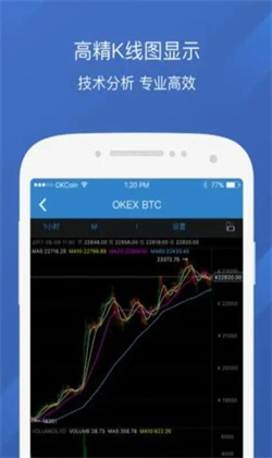 中本聪ouyi交易所最新下载 okx中本聪交易所苹果版下载-第5张图片-芝麻交易所下载