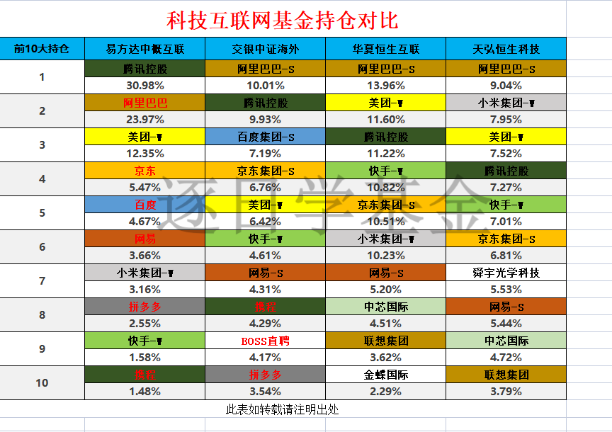 下载基金行情手机版本（基金走势图软件下载）-第2张图片-芝麻交易所下载