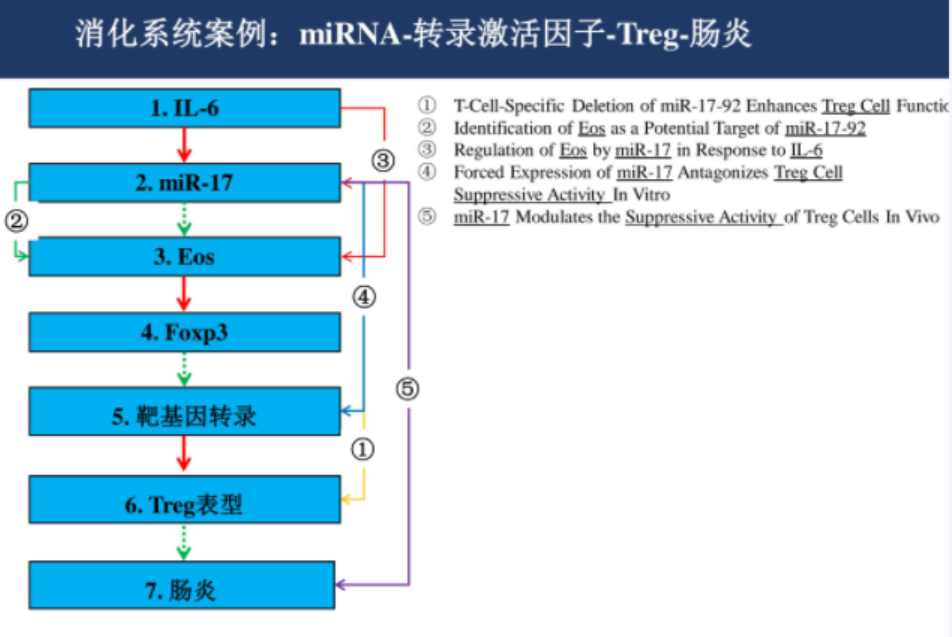 关于基金的ppt课件（关于基金的ppt课件下载）-第8张图片-芝麻交易所下载