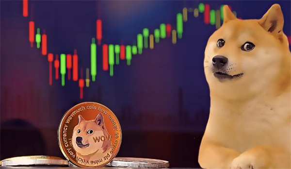 DOGE币近期行情如何-第1张图片-芝麻交易所下载