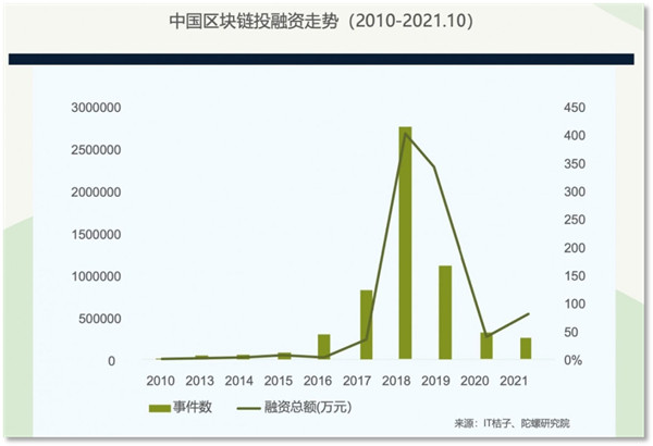 芝麻交易所OKX最新消息：全球抢Web3人才 给准Web3人才支招-第3张图片-芝麻交易所下载