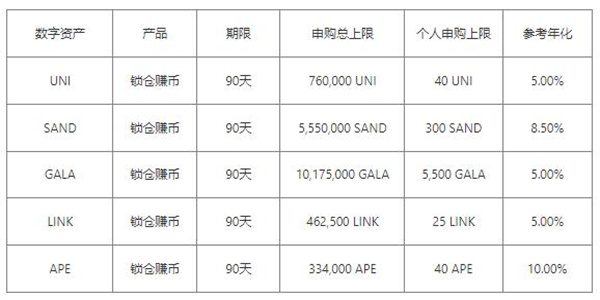芝麻交易所app官方v6.1.26最新版 ouyi官网app最新版下载安装-第15张图片-芝麻交易所下载