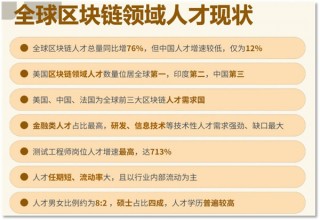 芝麻交易所OKX最新消息：全球抢Web3人才 给准Web3人才支招