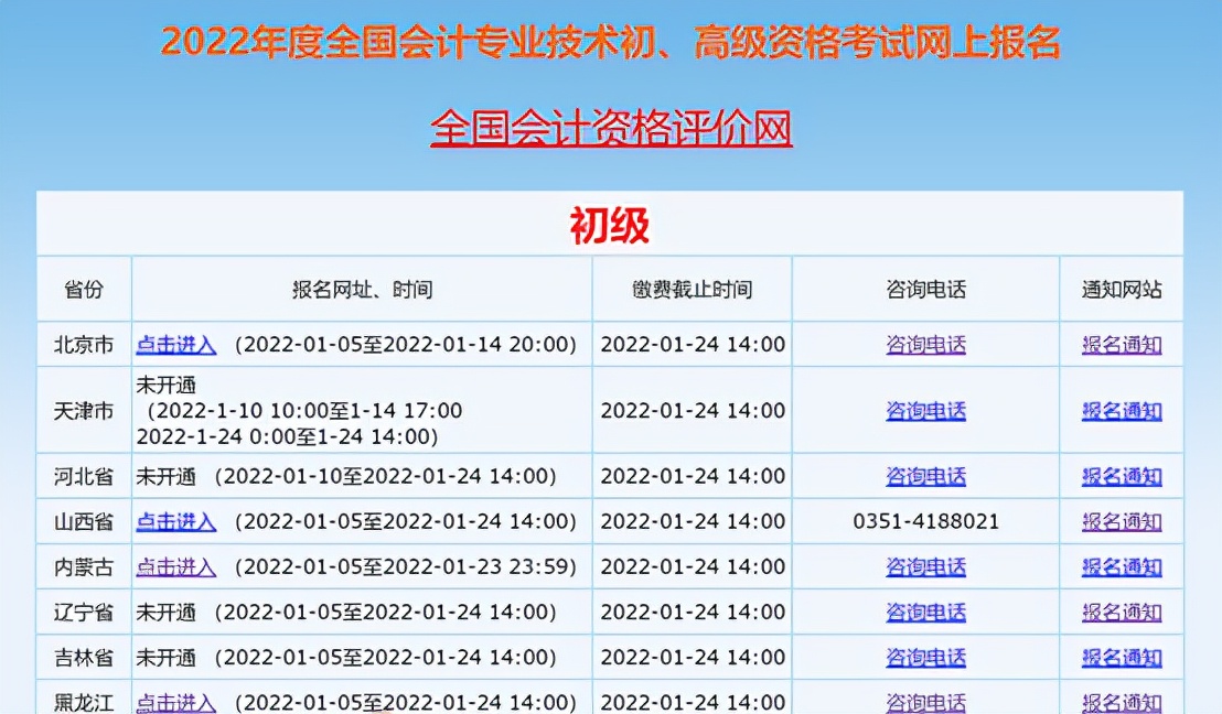 初级会计报名考试官网（初级会计报名考试官网入口）-第16张图片-芝麻交易所下载