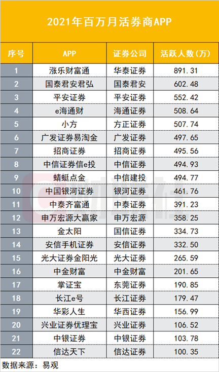 国信证券金太阳手机交易软件下载（国信证券金太阳最新版手机版下载）-第1张图片-芝麻交易所下载