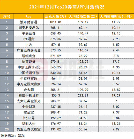 国信证券金太阳手机交易软件下载（国信证券金太阳最新版手机版下载）-第2张图片-芝麻交易所下载