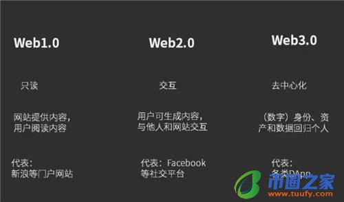 芝麻交易所v6.0.22版本下载安装｜旧版芝麻交易所怎么下载到手机-第3张图片-芝麻交易所下载