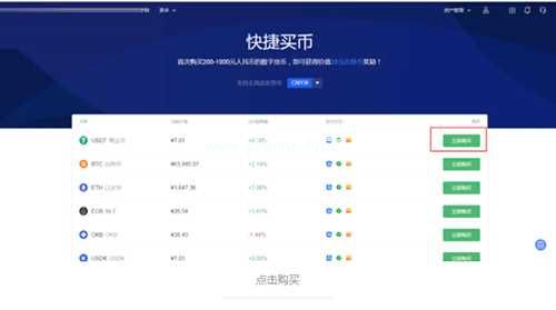 屎币SHIB怎么买入 、柴犬币怎么购买-第2张图片-芝麻交易所下载