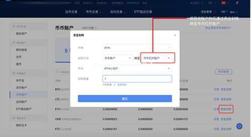 屎币SHIB怎么买入 、柴犬币怎么购买-第10张图片-芝麻交易所下载