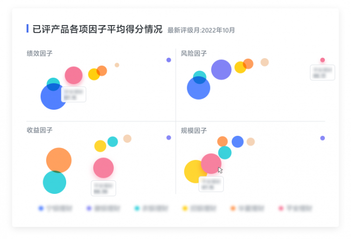 理财在哪个平台好（理财产品哪个平台好）-第1张图片-芝麻交易所下载