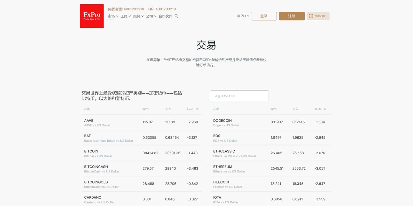 2022有哪些比较靠谱的比特币交易平台-第1张图片-芝麻交易所下载