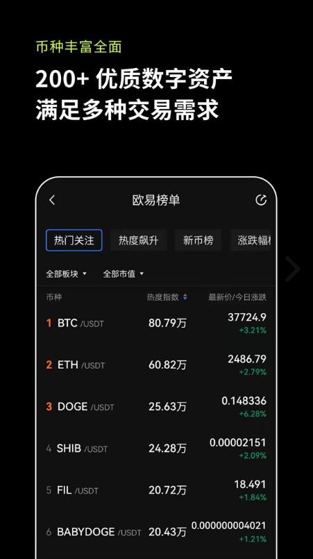 芝麻交易所gate.io官网_芝麻交易所gate.io官网下载-第5张图片-芝麻交易所下载