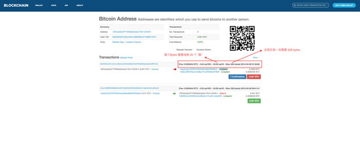 如何使用 BTC 区块浏览器 blockchain.info 查询 BTC 交易信息?-第5张图片-芝麻交易所下载
