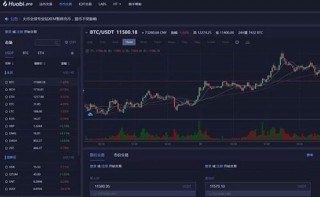 火币、binance、gate.io、gate.io交易所手续费、价格、优缺点汇总