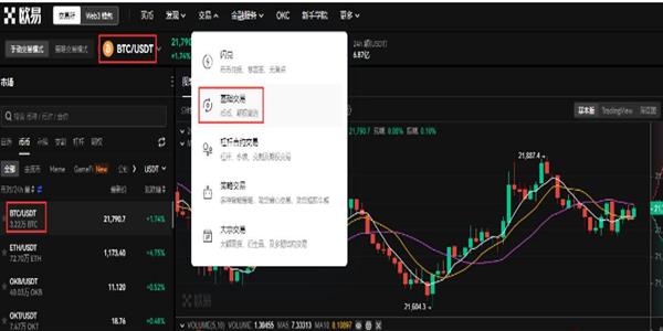 如何用芝麻交易所玩币 芝麻交易所新手玩币教程-第4张图片-芝麻交易所下载 如何用芝麻交易所玩币 芝麻交易所新手玩币教程-第4张图片-芝麻交易所下载