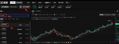 莱特币交易平台app 更好用的莱特币交易软件下载-第4张图片-芝麻交易所下载
