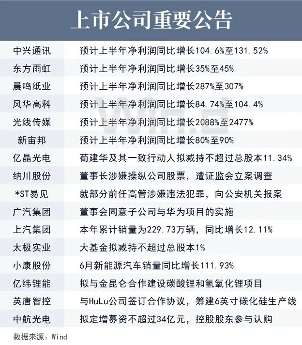 山东盈辉私募基金管理有限公司（山东盈辉私募基金管理有限公司投资失败）-第2张图片-芝麻交易所下载