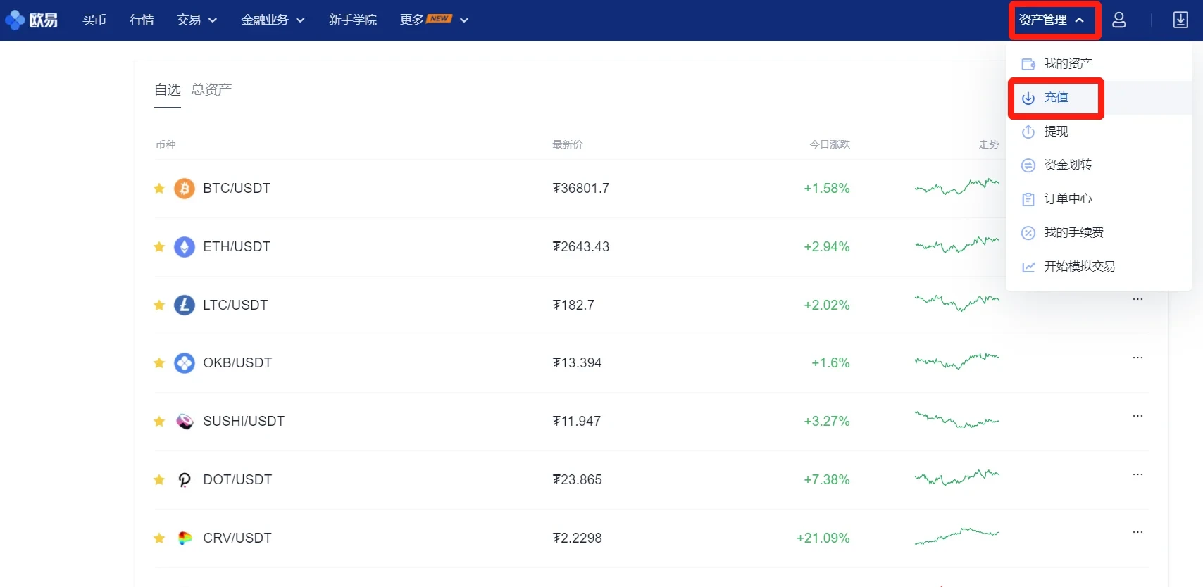 USDT钱包下载(2023年3月更新)_usdt钱包APP官网-第3张图片-芝麻交易所下载