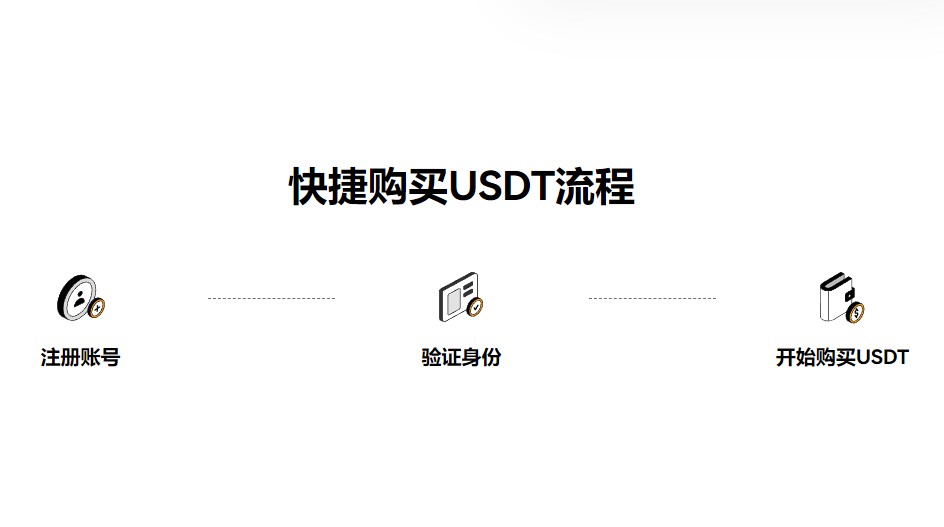 【芝麻交易所交易app香港版下载】芝麻交易所v7.1.5官网2023下载地址-第4张图片-芝麻交易所下载