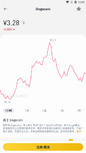 binance交易所官方app下载_binance交易所官方app下载最新版-第1张图片-芝麻交易所下载